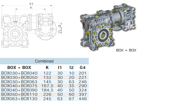 Размеры мотор-редукторов червячных BOX+BOX
